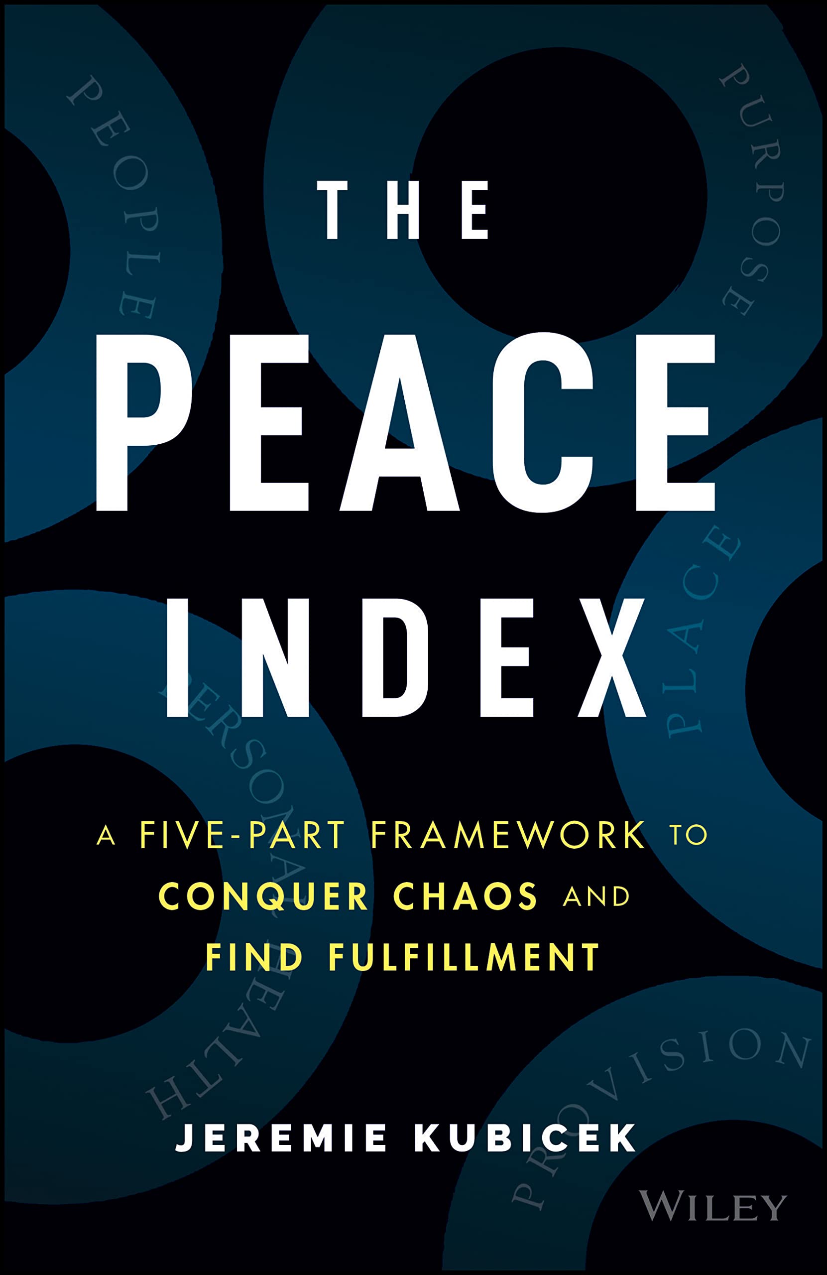 Find Your Balance: How the Peace Index Can Help You Live and Lead Better